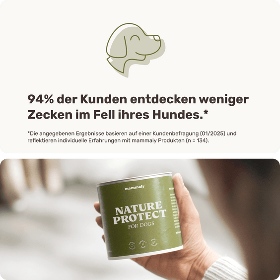 Hunde-Snack Nature Protect Hintergrundwissen